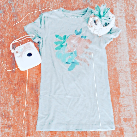 โก๐๐ ๐๐๐'๐ค ๐๐ฃ๐๐๐ ๐๐๐ ๐ฃ๐๐ ๐ฅ๐ ๐กโก - Picture 1 of 1